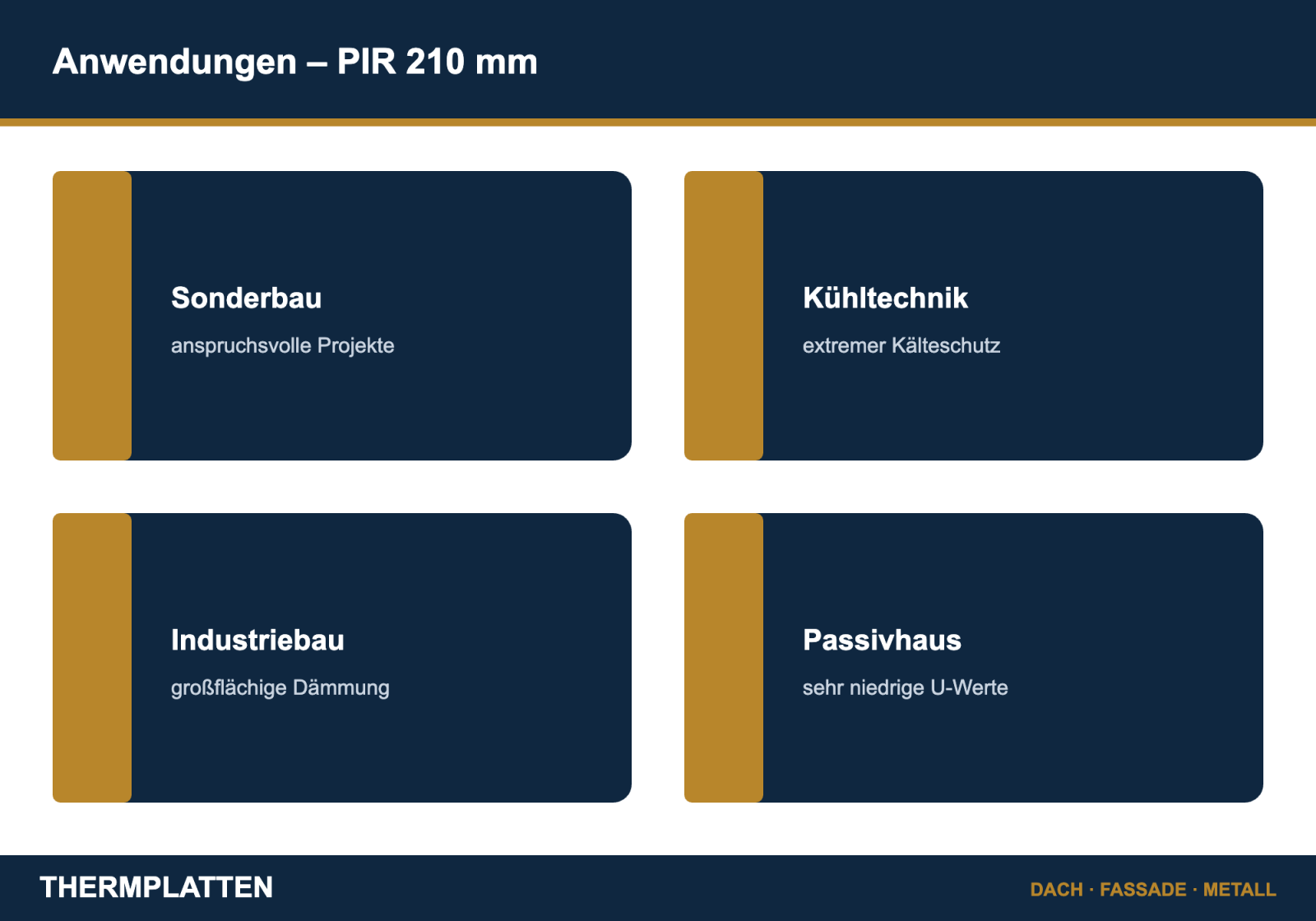 Anwendungen der PIR-Dämmplatte 210 mm: Sonderbau, Kühltechnik, Industriebau, Passivhaus