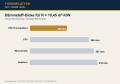 pir-230mm-infografik-2.png