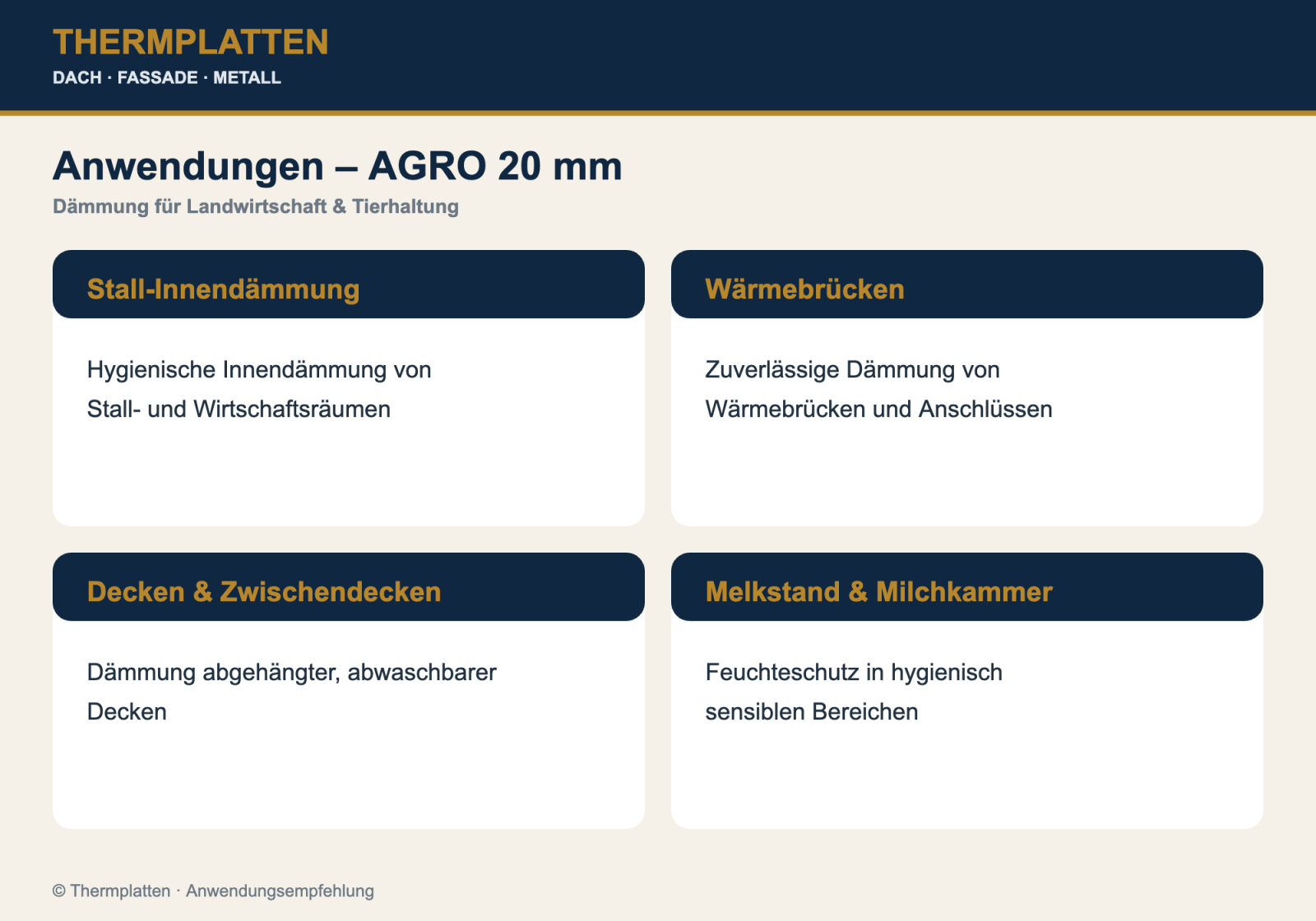Typische Anwendungen der PIR-Dämmplatte 20 mm AGRO
