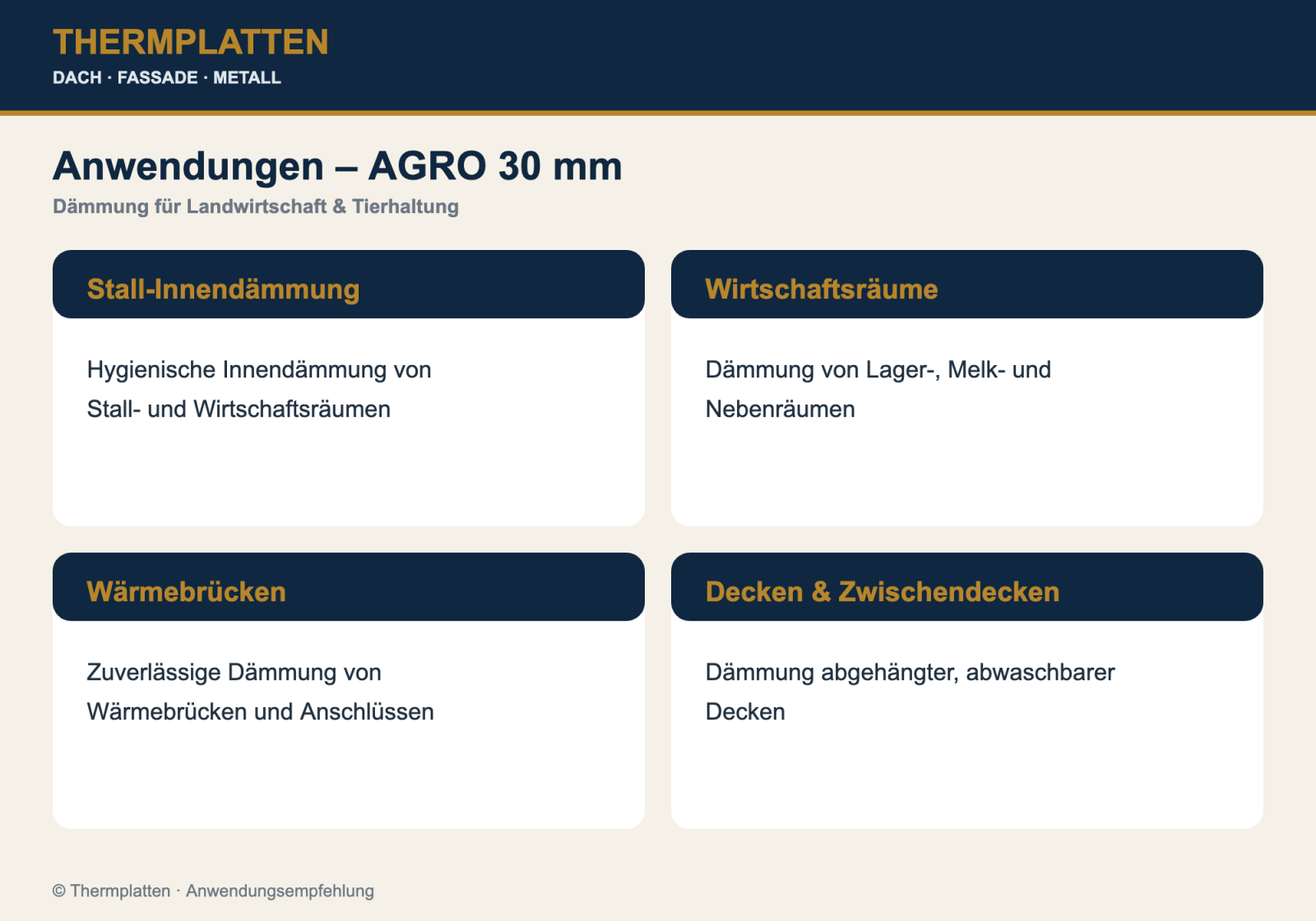 Typische Anwendungen der PIR-Dämmplatte 30 mm AGRO