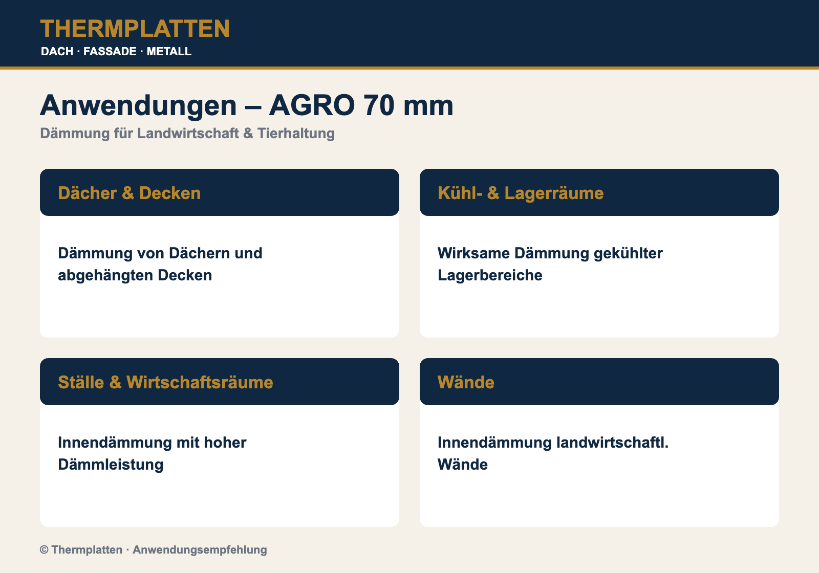 Anwendungen PIR 70 mm AGRO: Dächer, Decken, Kühlräume, Ställe