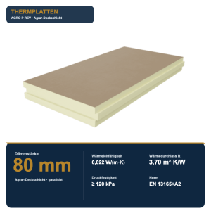 Thermplatten PIR-Dämmplatte 80 mm AGRO – Dach-, Kühlraum- & Hallendämmung