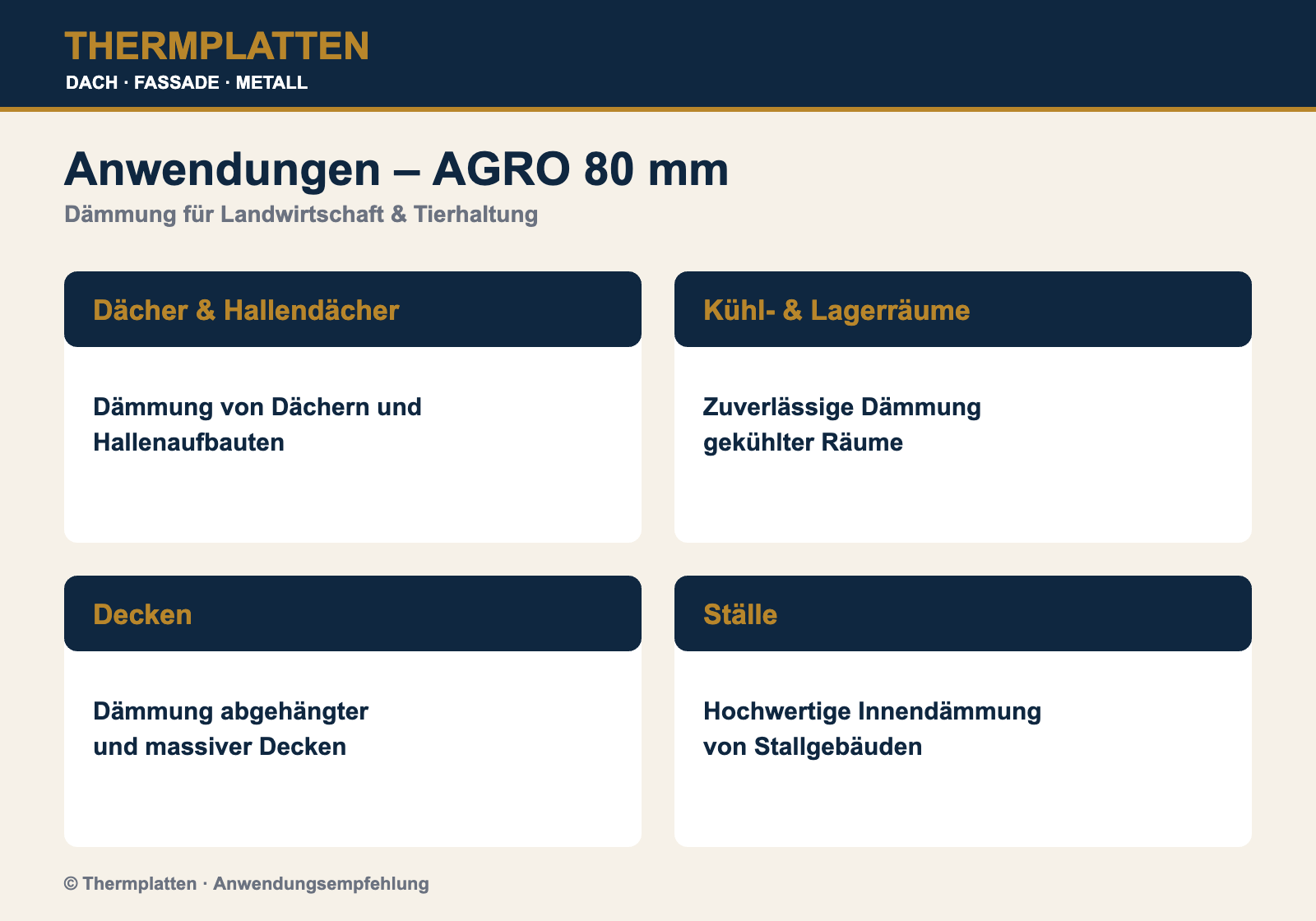 Anwendungen PIR 80 mm AGRO: Dächer, Kühlräume, Decken, Ställe