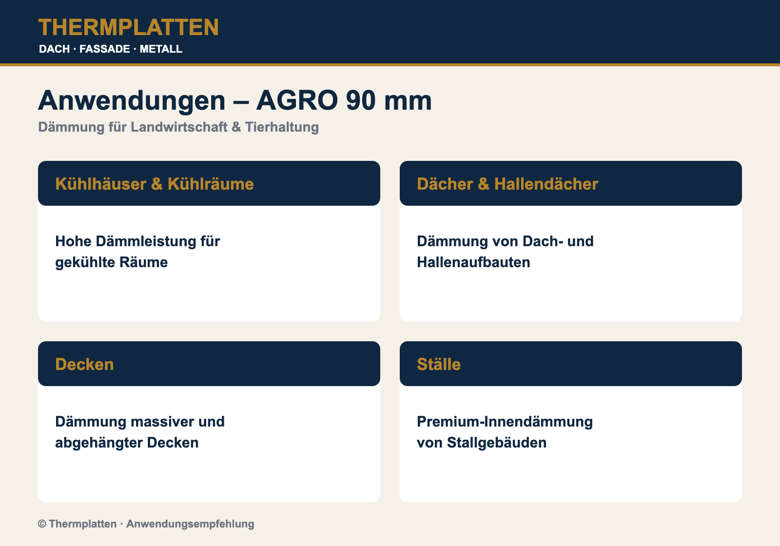 Anwendungen PIR 90 mm AGRO: Kühlhäuser, Dächer, Decken, Ställe