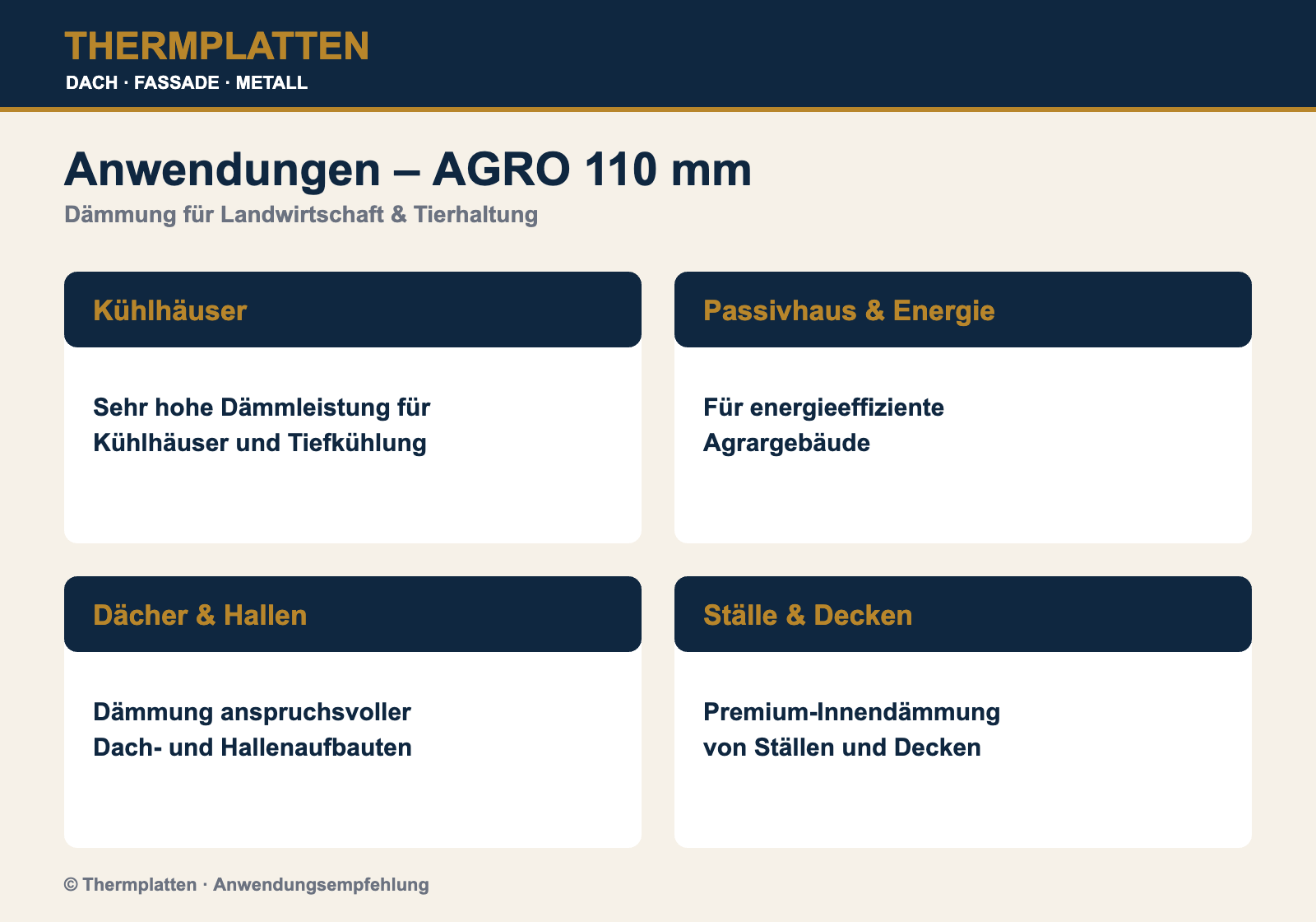 Anwendungen PIR 110 mm AGRO: Kühlhäuser, Passivhaus, Dächer, Ställe