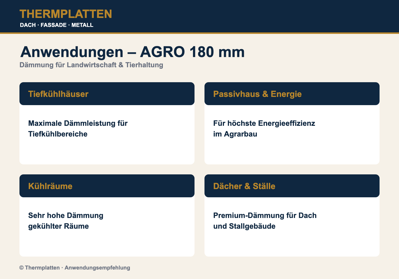Anwendungen PIR-Dämmplatte 180 mm AGRO