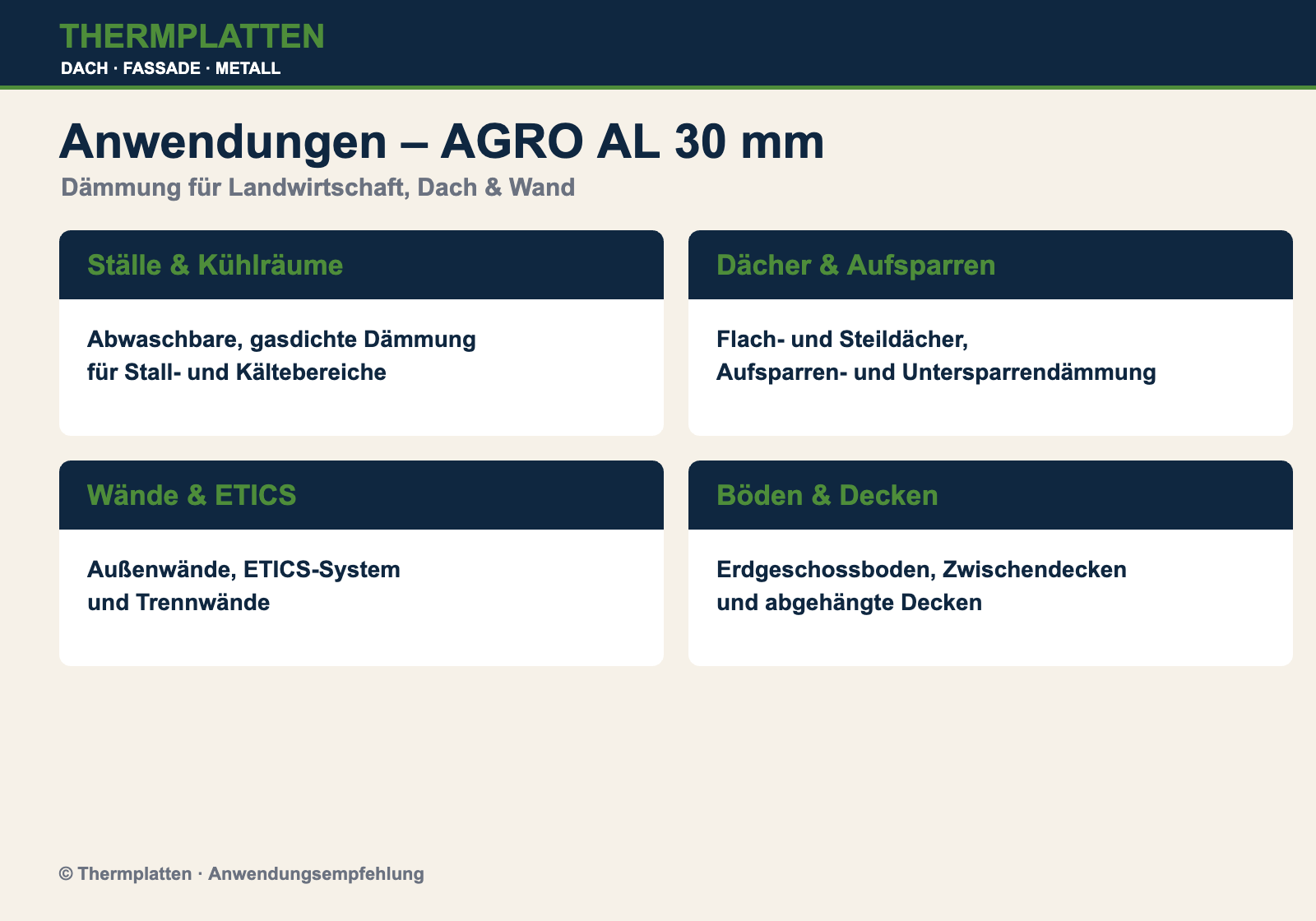 Anwendungen PIR-Dämmplatte 30 mm AGRO-ALU
