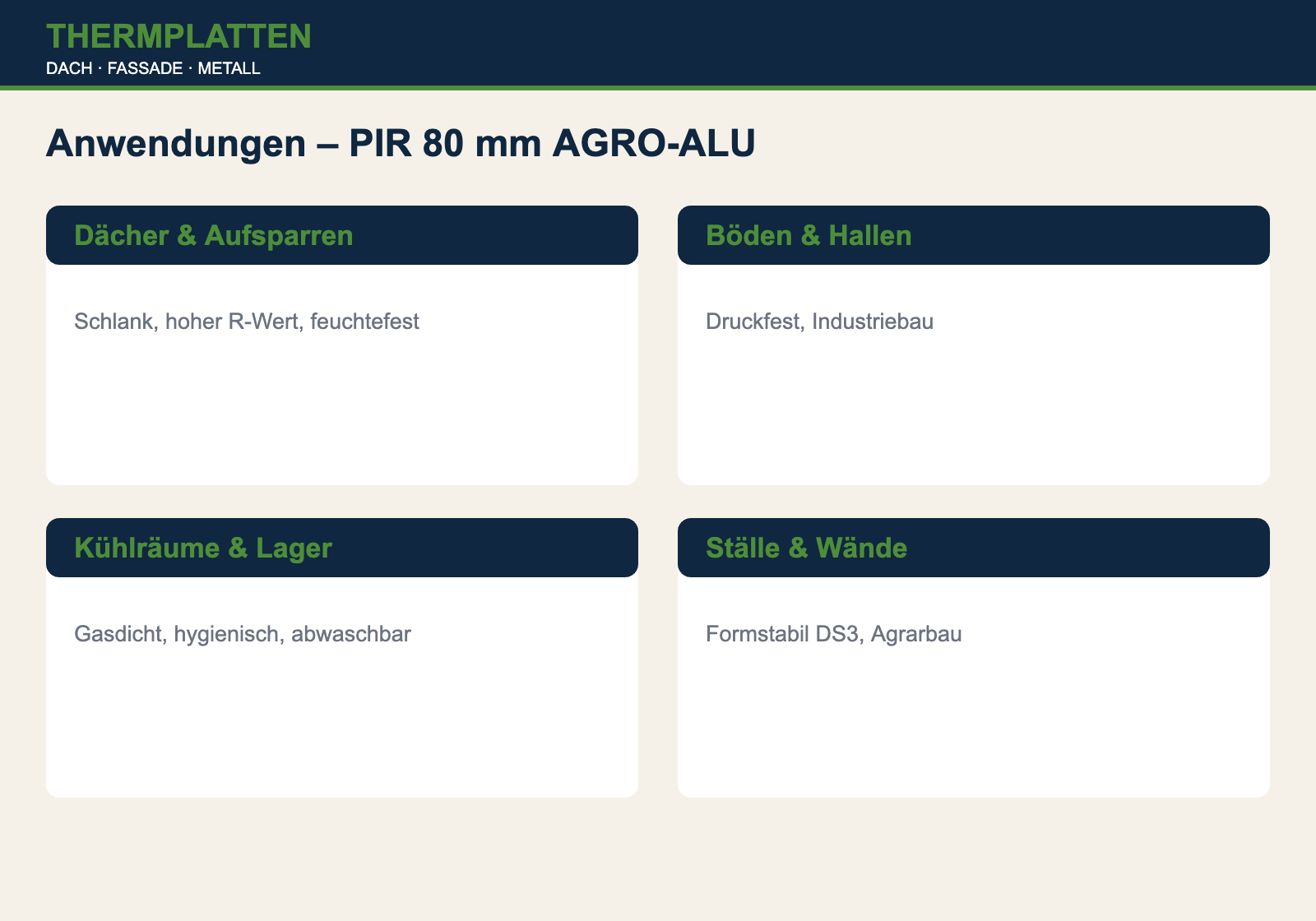 Anwendungen PIR-Dämmplatte 80 mm AGRO-ALU