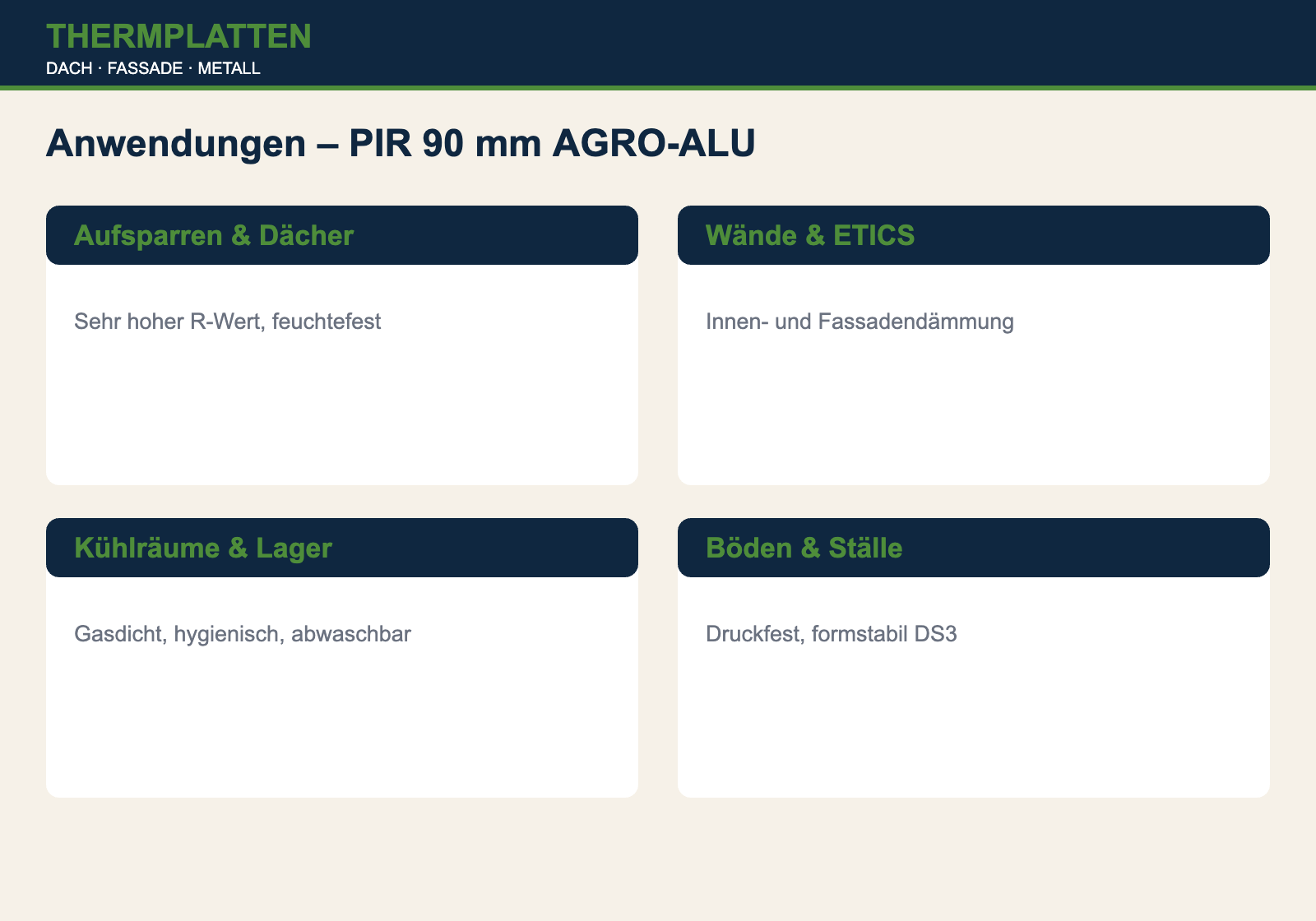 Anwendungen PIR-Dämmplatte 90 mm AGRO-ALU