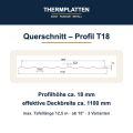 trapezblech-t18-dach-querschnitt-1100mm-profilhoehe-18mm.png
