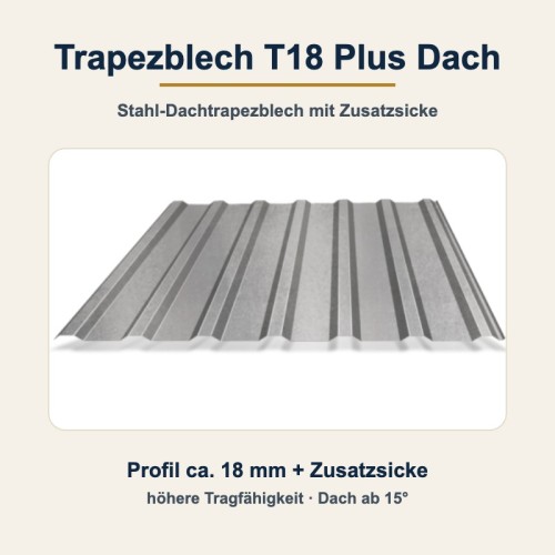 trapezblech-t18-plus-dach-mit-zusatzsicke-profil.jpg