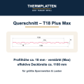 trapezblech-t18-plus-max-dach-querschnitt.png