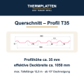 trapezblech-t35-dach-querschnitt-1050mm-profilhoehe-35mm.png