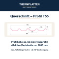 trapezblech-t55-dach-querschnitt-1006mm-profilhoehe-55mm.png