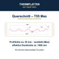 trapezblech-t55-max-dach-querschnitt.png