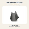 dachrinne-150mm-3m-uebersicht.jpg