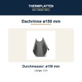 dachrinne-150mm-3m-detail.jpg