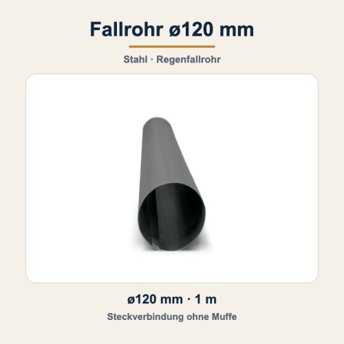 fallrohr-120mm-1m-uebersicht.jpg