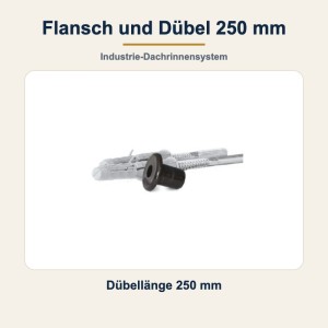 Flansch und Dübel 250 mm – Wandbefestigung für Fallrohrschellen