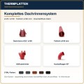 dachrinnensystem-wohnhaus-uebersicht.jpg