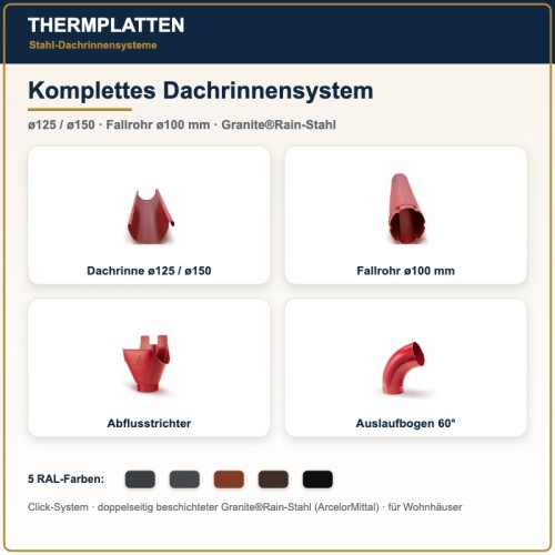 dachrinnensystem-wohnhaus-uebersicht.jpg