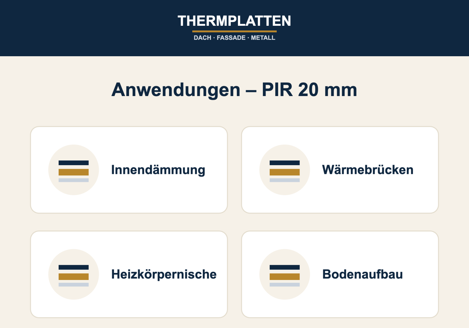 Anwendungen der PIR-Dämmplatte 20 mm: Innendämmung, Wärmebrücken, Heizkörpernische, Bodenaufbau