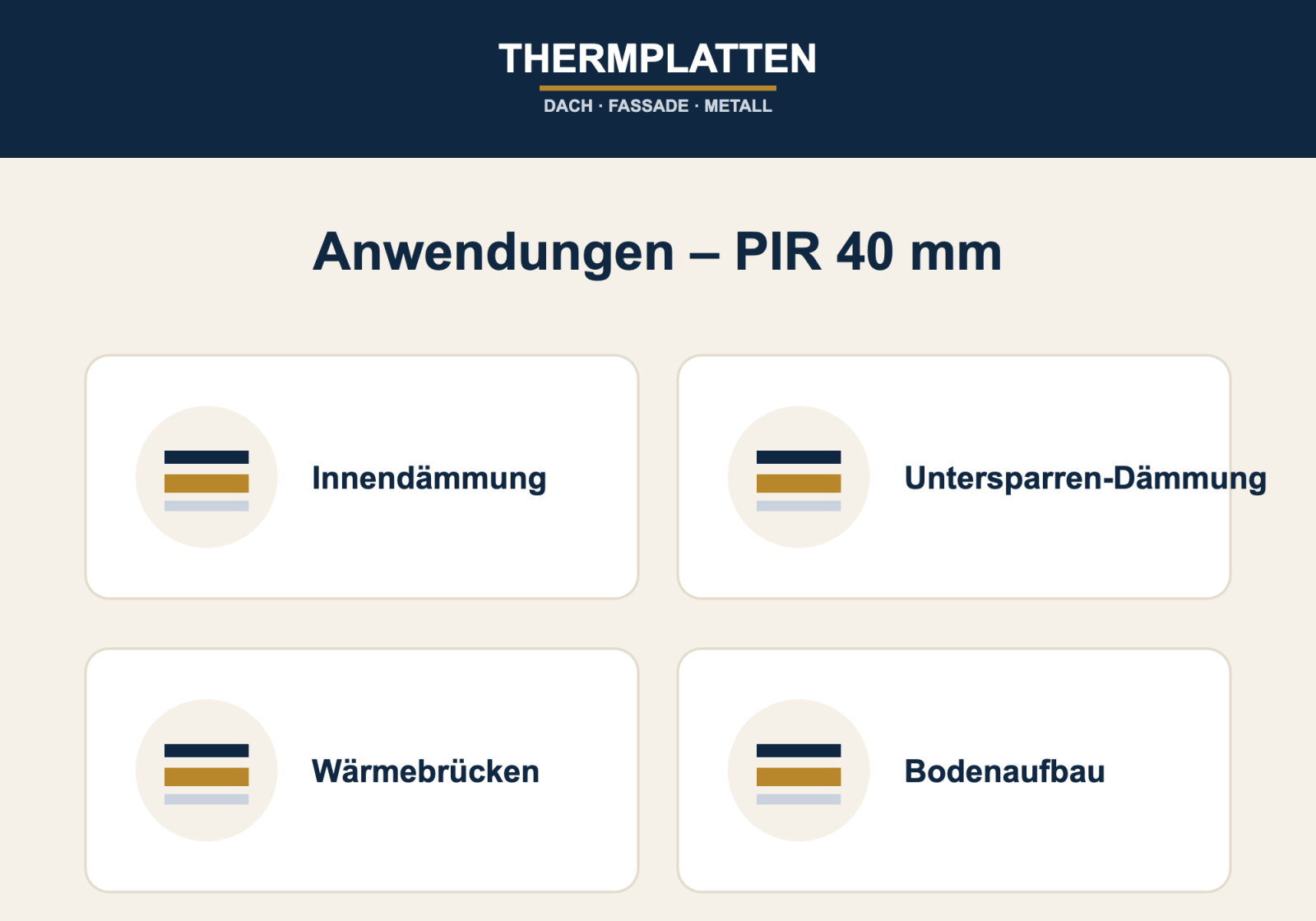 Anwendungen der PIR-Dämmplatte 40 mm: Innendämmung, Untersparrendämmung, Wärmebrücken, Bodenaufbau