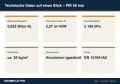 pir-daemmplatte-50mm-technische-daten.png