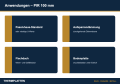 pir-daemmplatte-100mm-anwendungen.png